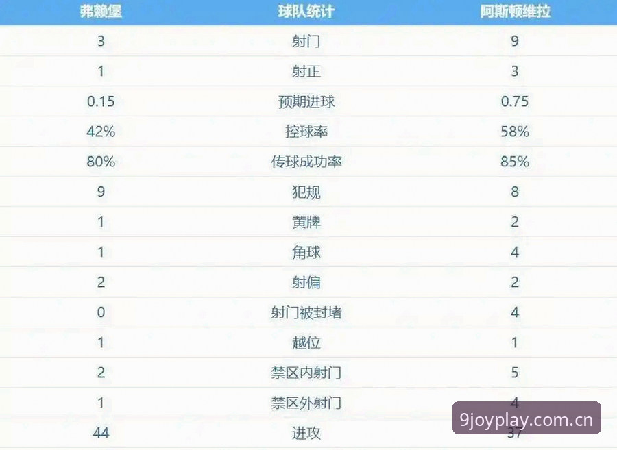 欧联杯决赛3-0大胜vs30年冠军荒终结：维拉与埃梅里的双重突破，九博体育平台全程见证