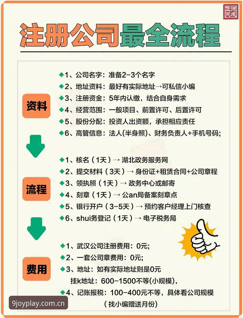 九博娱乐注册推荐：从零开始的安全注册与登录操作教程