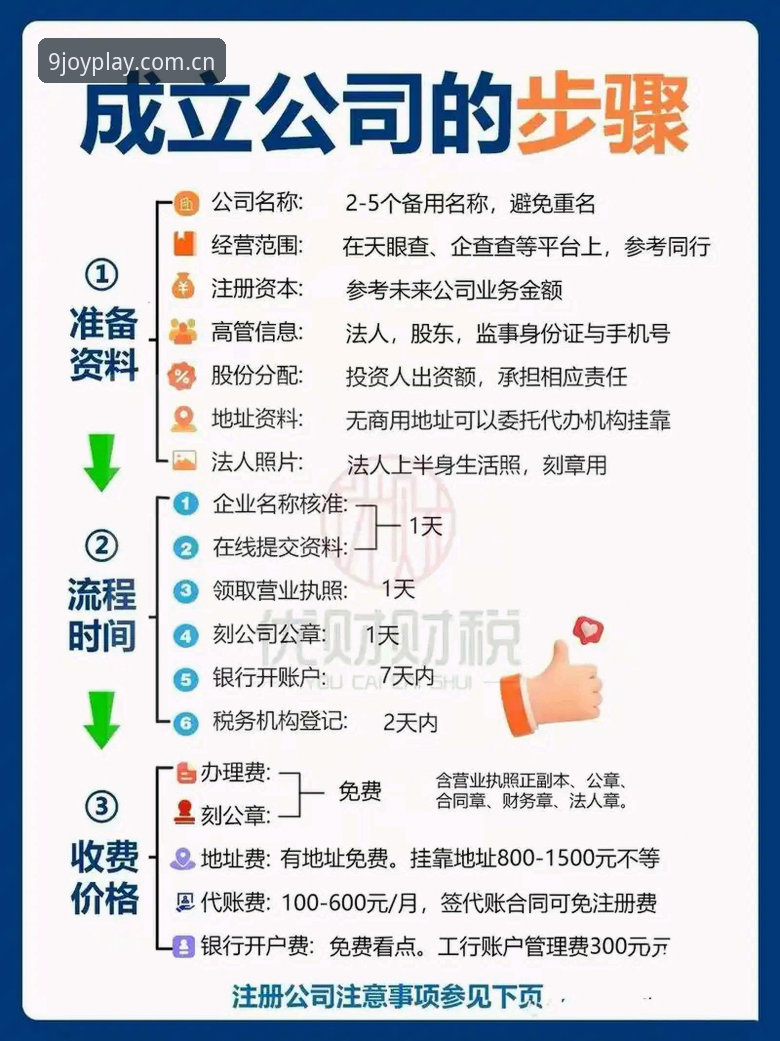 揭秘九博娱乐账号注册：从入门到精通的全流程解析